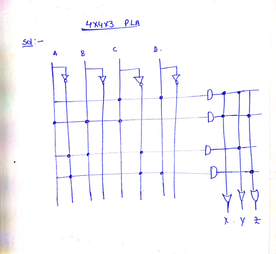 4x44 PLA Sol : - C D. A B D -D- YYY X Y Z