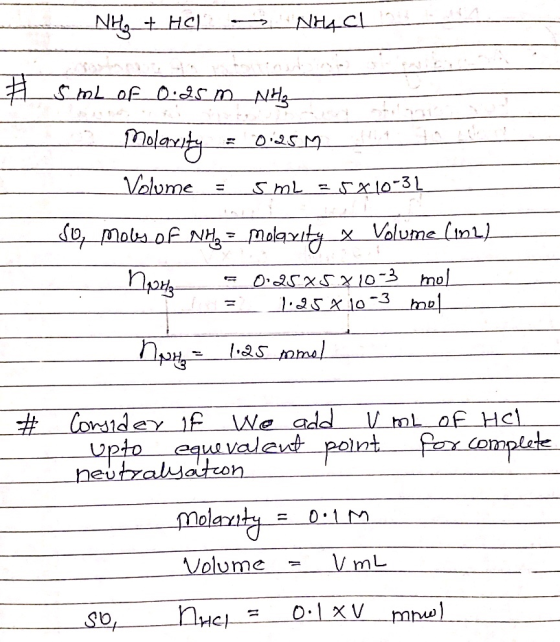 - NH4 + HCl -> NH4Cl # 5 mL of_0:25 m_MHz __Molaxity = 0:25M Volume = 5 mL =5410-31_ 89 Moles of NH3 = Molarity x Volume (102