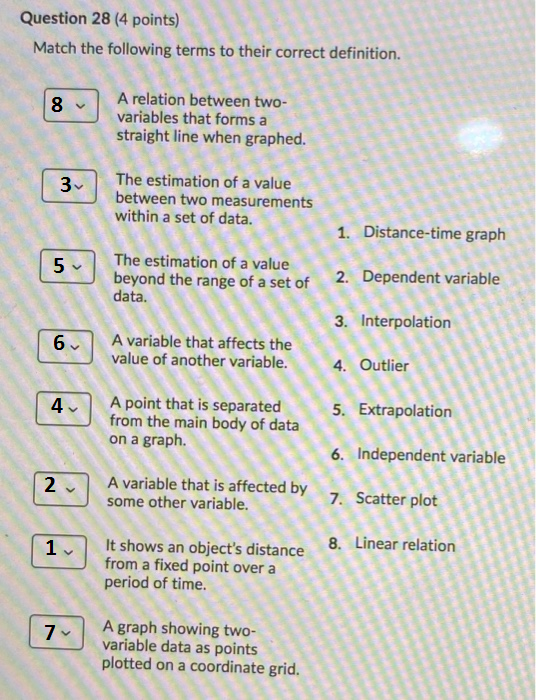 Question 28 (4 points) Match the following terms to their correct definition. 8 A relation between two- variables that forms