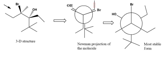 Br Br III x HO 8 3-D structure Newman projection of the molecule Most stable form