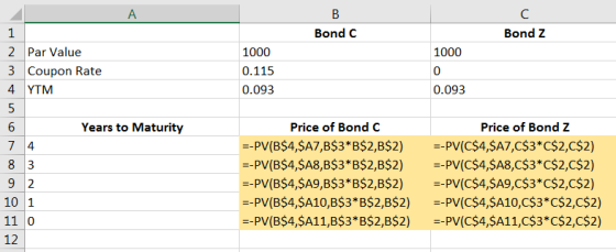 А Bond C Bond z 1000 1000 0.115 0.093 0.093 2 Par Value 3 Coupon Rate 4 YTM 5 Years to Maturity 74 83 9 2 10 1 11 0 Price of