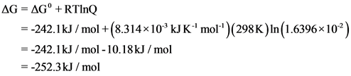 AG = AG° +RTINQ
= -242.1kJ/mol +(8.314x10 kJK mol)(298K)In(1.6396x102)
= -242.1kJ/mol - 10.18 kJ/mol
= -252.3kJ/mol