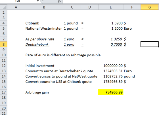 68 A B C D E F G Citibank 1 pound = National Westminster 1 pound = 1.5900 $ 1.2000 Euro As per above rate Deutschebank 1 euro