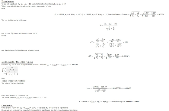 Hypotheses: To test null hypothesis H H1 - H2 = 10 against alternative hypothesis H1 H1-H2 <10 This is a one tailed test as t