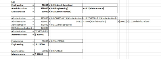 11 Let Engineering Administration Maintenance 11 58000+ 0.15(Administration) 329000 + 0.6(Engineering) 50000 + 0.1(Administra
