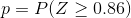 p= P(Z > 0.86