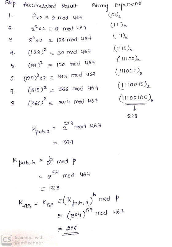 Step Accumulated Result inar aponent (11)2 (111)2 (1110)2 82x2三128 mod 464 (128) h. 5 G. 39 mod 463 (a)2Ξ 120 11100 (120)2x2ニ