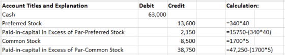 Calculation: Account Titles and Explanation Cash Preferred Stock Paid-in-capital in Excess of Par-Preferred Stock Common Stoc