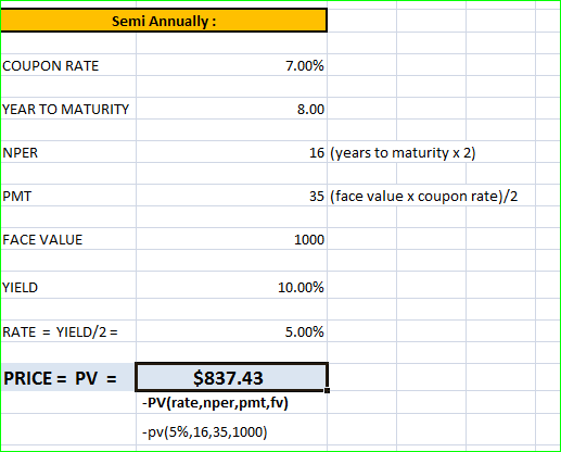 Semi Annually: COUPON RATE 7.00% YEAR TO MATURITY 8.00 NPER 16 (years to maturity x 2) PMT 35 (face value x coupon rate)/2 FA