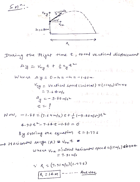 Sorin Voyî ve Filmes hy h=1.8om | - During the flight time t, total vertical displacement by = Voyt + hay ta. Where ay = o-h=
