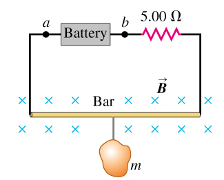 The circuit shown in the figure is used to make a
