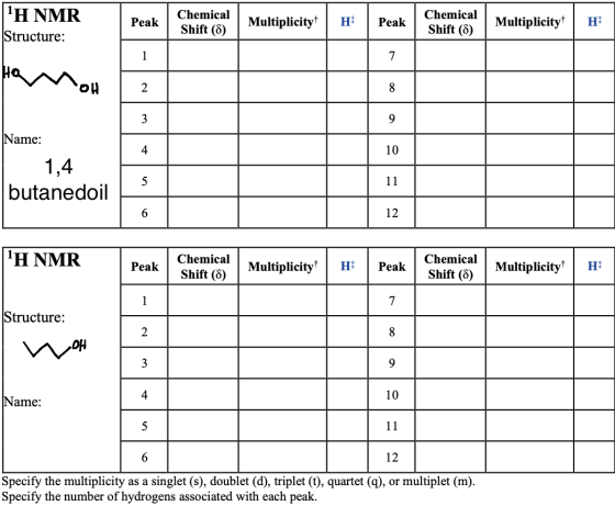 1H NMR Structure: Peak Chemical Shift (8) Multiplicity H Peak Chemical Shift (8) Multiplicity H 7 Ha OH 2 8 3 9 Name: 4 10 1,