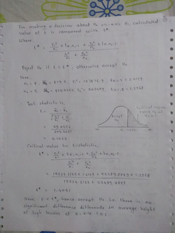 For making a decision about Ho vis-a-vis Hi, calculated is compared with tt. value of t Where, t* 2 S. x ta,n,n & S2² x tx, n