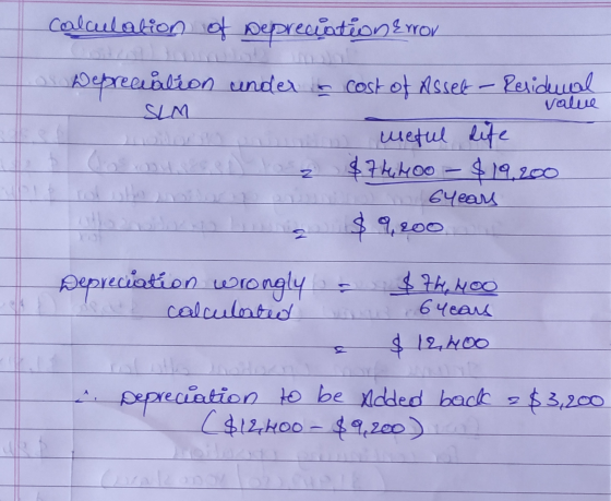 calculation of Depreciation error os Depreciation SLM under a cost of Asset - Residual Value 12 useful life $74,400 - $19,200