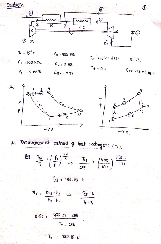 Solution: -k from ♡ munt 2 HX C.C TE 5 0 T = 15°c P2 = 400 kPa TV : Soo : 8 3k K=1.33 Pi -100 kPa Nc=0.82 nt 03 V, 5 m/s R=0.