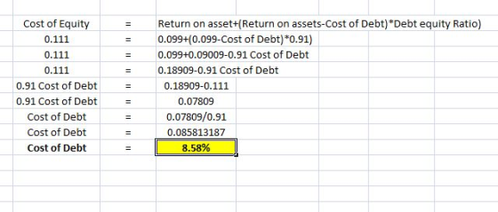 Cost of Equity 0.111 0.111 0.111 0.91 Cost of Debt 0.91 Cost of Debt Cost of Debt Cost of Debt Cost of Debt Return on asset+R