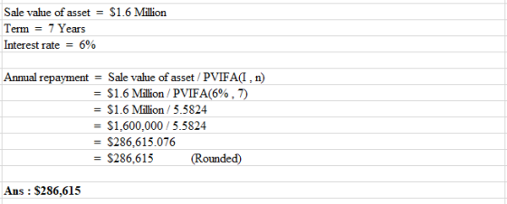 $1.6 Million Sale value of asset = Term = 7 Years Interest rate = 6% Annual repayment Sale value of asset/PVIFA(I. n) = $1.6