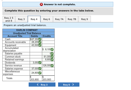 Answer is not complete. Complete this question by entering your answers in the tabs below. Reg 25 Reg 3 Req 4 Req6 Reg 7A Req