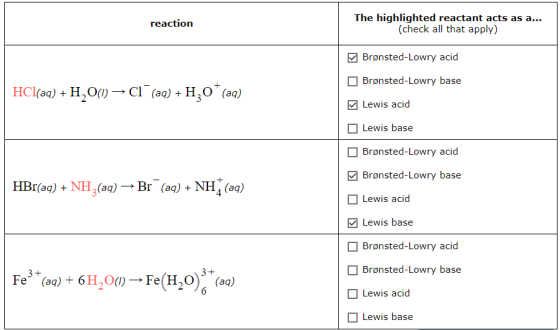 reaction The highlighted reactant acts as a... (check all that apply) Brønsted-Lowry acid Brønsted-Lowry base HCl(aq) + H20(1