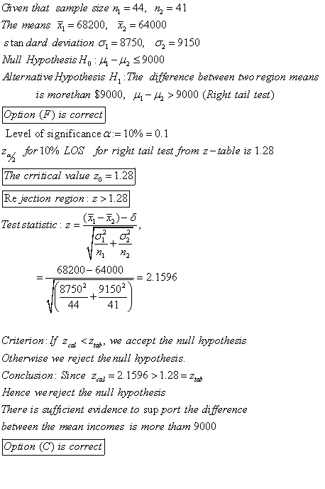 Given that sample size n = 44, n = 41 The means #1 = 68200, 7 = 64000 standard deviation d = 8750, 0 = 9150 Null Hypothesis H