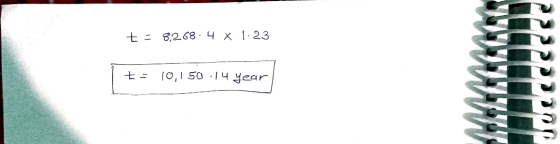 + = 82.68 - чX 1. 23 E- 10, 150 | Чуеаr