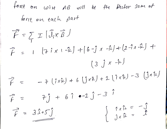 torce on wire AB will be the Helfor sum of force on each part F = & I lix B) i=1171x1-2) +16 -} x fc ) + (2-2x - 2) + (3 Î x