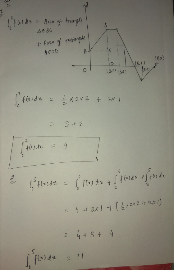 falda = Area of triangle ! DA BG + Area of rectangle AOCD At (90) \(60) 17,00 (20) 130 I falda = I x 2x2 + 2x 1 z - 2 + 2 s d
