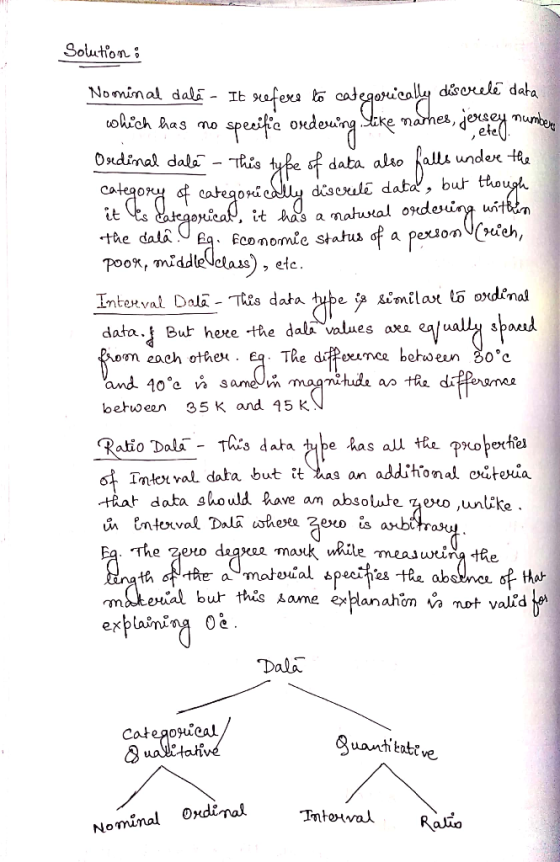 Solution ; Nominal dală - It refers to categorically discrete data which has no specific ordering Sike mannes, jersey number