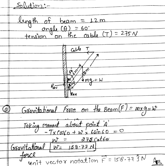 Solution: f beam = 12m haleco) = 60 on the cable (I) = 275 N tension 1 Cable I om 9 - W Gravitational force on the Bean(F) =
