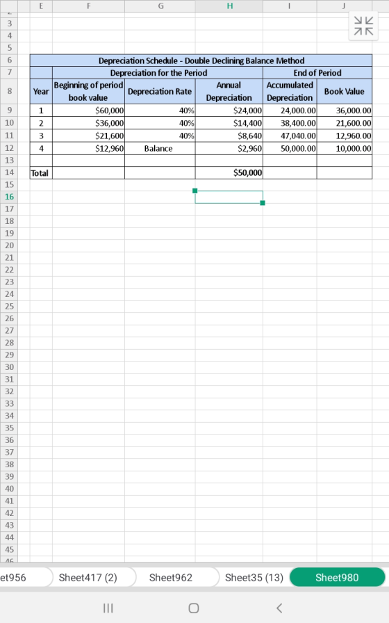 E G Н 5 Depreciation Schedule Double Declining Balance Method 6 7 Depreciation for the Period End of Period Beginning of peri