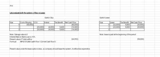 Ans Lets evaluate both the options of Buy vs Lease Option Buy Option Lease Year Year 0 0 1 2 Cost of Buying CCA Interst Tax B