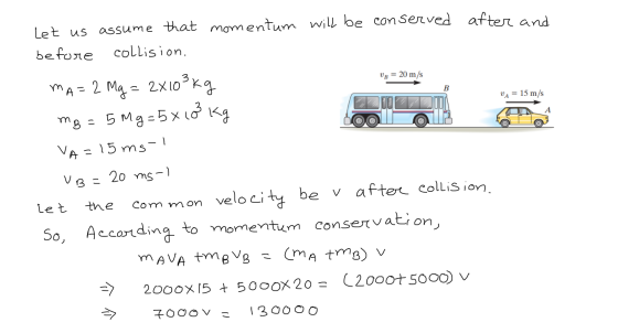 Let us before assume that momentum will be conserved after and collision VB = 20 m/s B VA = 15 m/s А ma= 2 Mg = 2x10² kg mg =