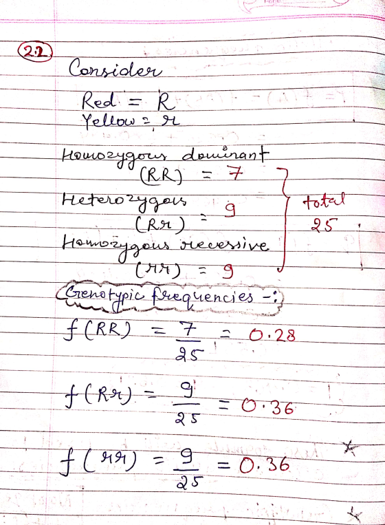 Consider Red = R Yellow a r Homozygous dominant (RR) = 7 Heterozygous total .. (Rr) Homozygous viccessive! (rr) = 9 Gremo typ