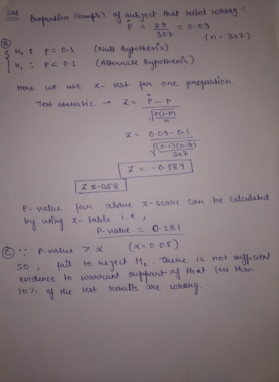 Say 29 307 Ho p= 0.1 Propartion (sample) af subject that rested wreang Р (n=307) (Null hypothesis) (Alternate hypothesis) - r