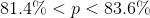 81.4 \% < p < 83.6 \%