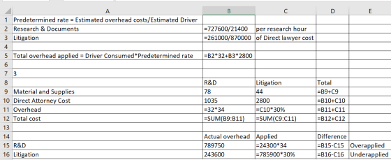 B C D E 1 Predetermined rate = Estimated overhead costs/Estimated Driver 2 Research & Documents 3 Litigation =727600/21400 pe