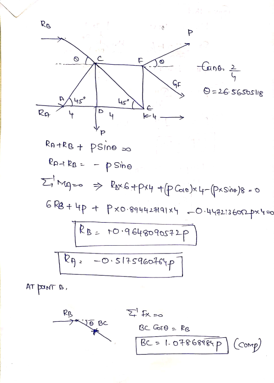 -- le Conos į 0=26.56505lig A45° 45°N RA Í 10 4 Kun K 4 - RA+RB + psine so RA+RB2 - p sino Z m co → Rgx 6+244 +(p Cove)x 4-(