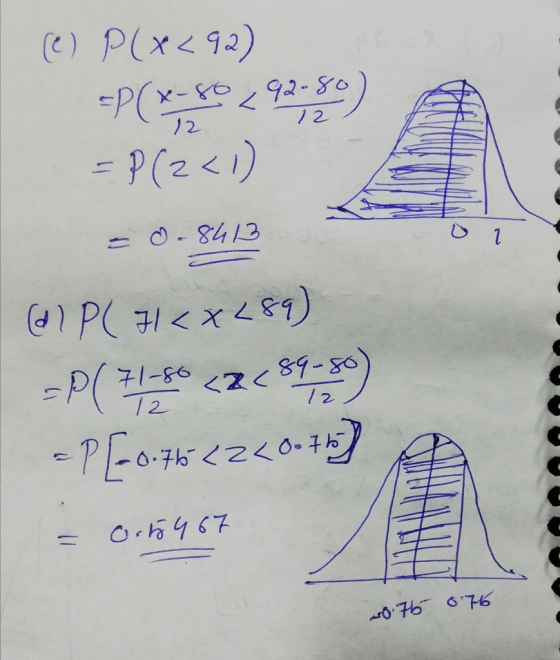 (e) P(x292) =P ( x - 80 (92-80) = P (241) -0-8412 (a) P (=1 < X L89) =P (71-80 (2289-80) =P [0.715 2240076) - 0.8413 - Ort546