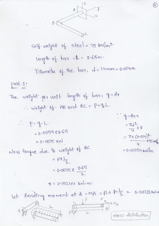 N 0 A 1 Self weight of steel = 75 kN/m3. length of bar it = 0.65m. Diameter of the bar, d = 14mm=0.olum. part-1 The weight pe