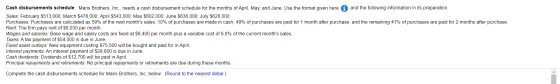Cash disbursements schedule Maris Brothers, Inc., needs a cash disbursement schedule for the months of April, May, and June.