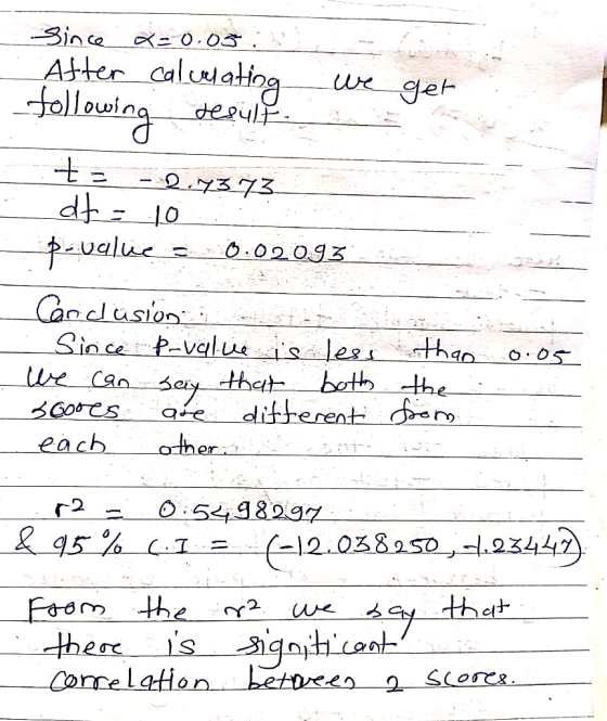 Since x=0.05 : After calculating following result we get sto - 27373 dt = 10 pe value = 0.02093 0.05 Conclusion to Since p-va