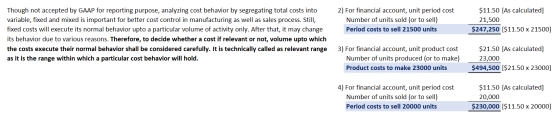 2) For financial account, unit period cost Number of units sold (or to sell) Period costs to sell 21500 units $11.50 [As calc