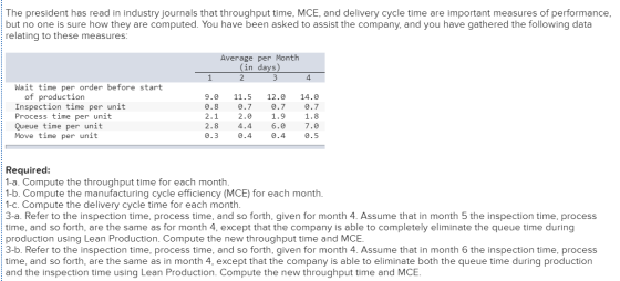 The president has read in industry journals that throughput time, MCE, and delivery cycle time are important measures of perf