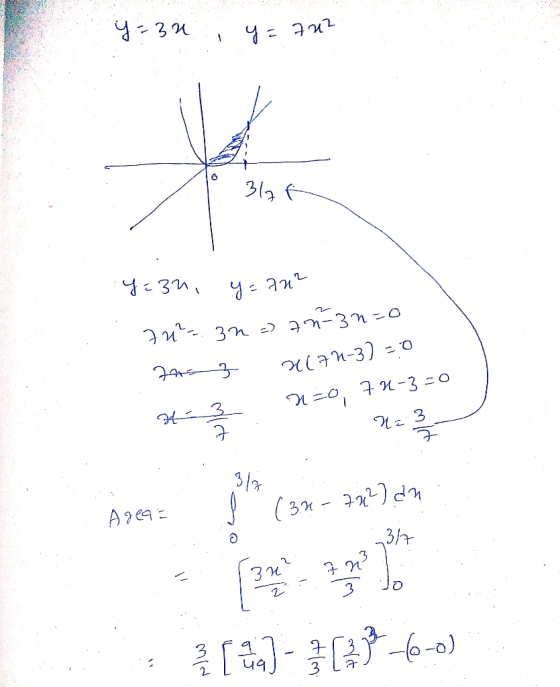 y-34 7n°- 3n 2) n-3n-0 2(71-3) = 0 71-3 =0 N=01 3/7 ( 3% -722) dn A१৭- 3/7 3и -6-0)