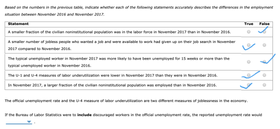 Based on the numbers in the previous table, indicate whether each of the following statements accurately describes the differ