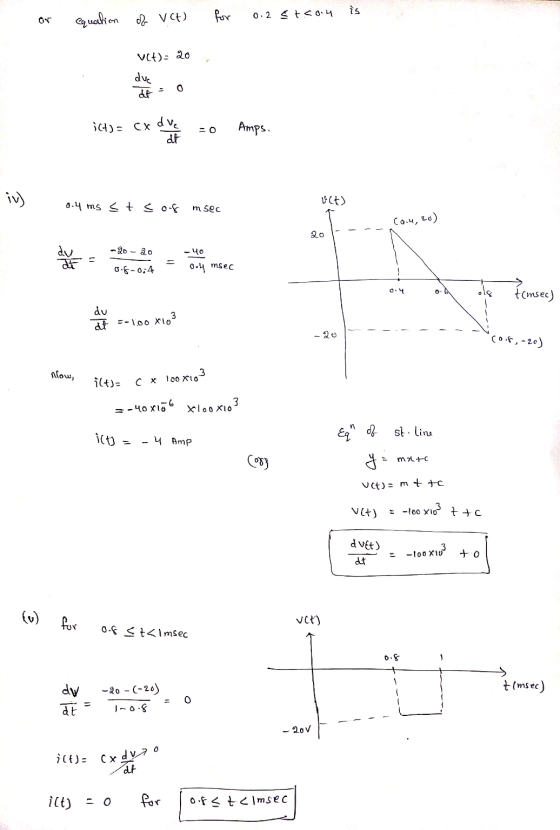 is equation of Act) or 0.2 < t <0.4 for vet): 20 due 0 i(t)= cx due Amps. dt iv) VCE 0.4 ms sts of m sec com, 20) 20 - 20 - 2