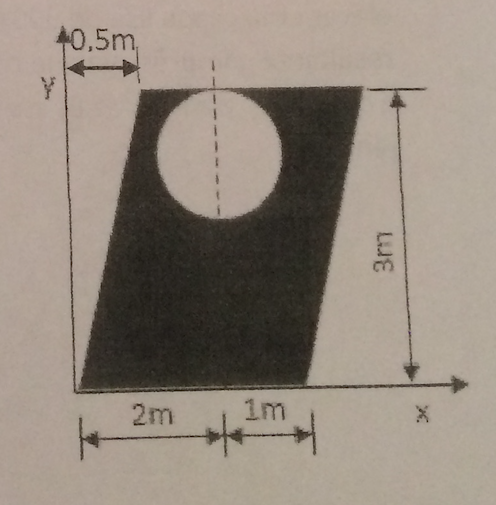 10,5m Зr 2m 1m