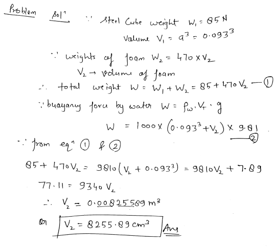 Problem sol steel Cube weight wiro Volume V, 393-0.0933 weights of foam W₂ = 470 XV₂ 1 V₂ volume of foam ... total weight w