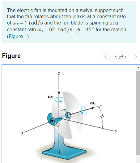The electric fan is mounted on a swivel support such that the fan rotates about the axis at a constant rate of w 1 rad/s and the fan blade is spinning at a constant rate a,-62 rad/s ?-450 for the motion. (Figure 1) Figure 1 of 1