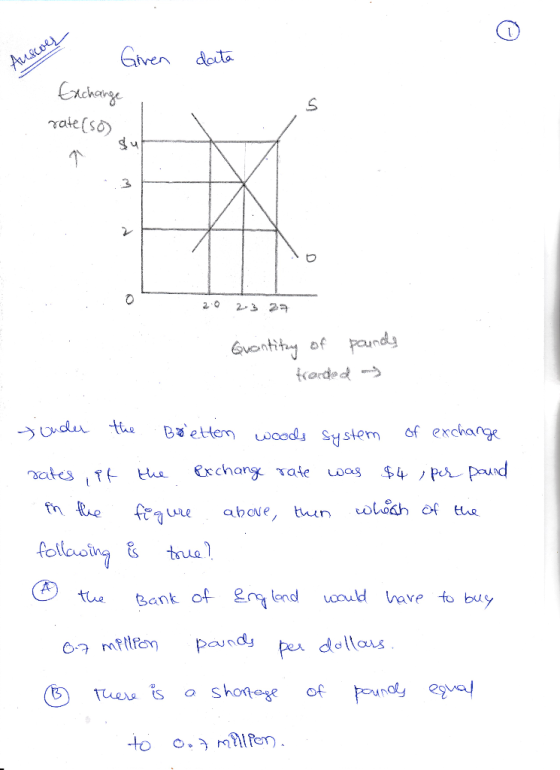 cha rate (%) 3 Gvontit of Pandy forded → うodn tha Bz ettem U aod, System of exchange ur above follaoingtaua thbant otend ve